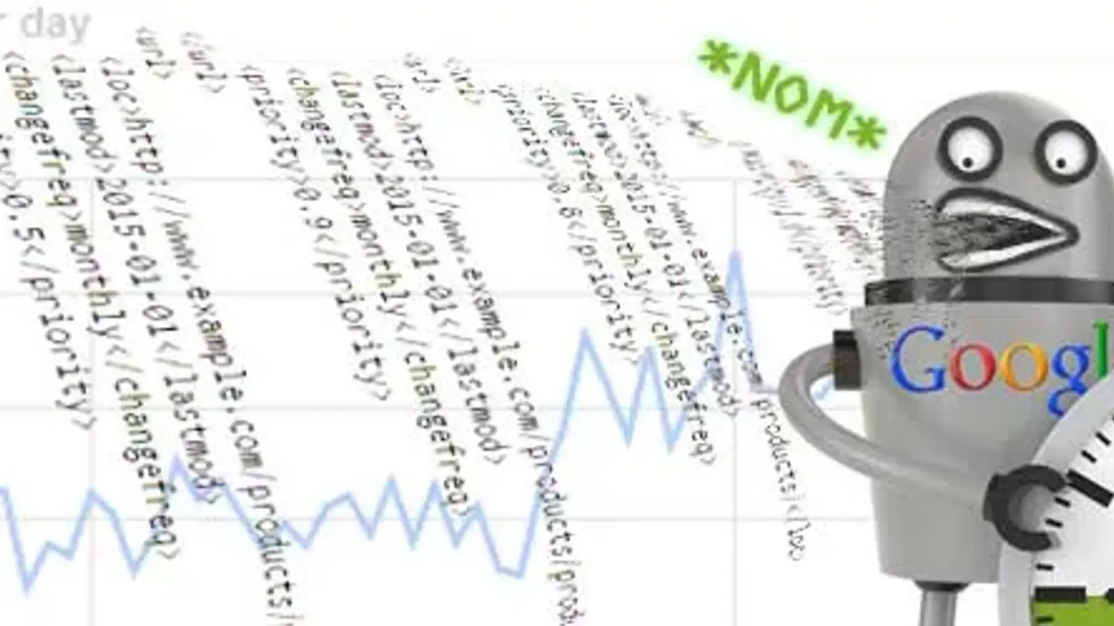 نرخ خزش (Crawl Budget) گوگل چیست؟