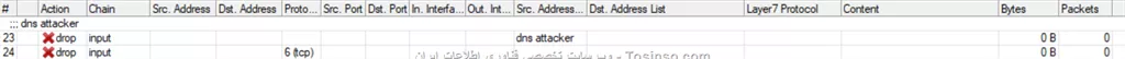 سلام
شما لازم نیست address list بسازید
با این رولی که دادم اگر اتکی باشه خودش یه ادرس لیت میسازه
شما فقط لازمه در فایروال یه رول دیگه ایجاد کنید که این ادرس لیست رو drop کنه
رول اول
||https://network.tosinso.com/files/get/6a3389eb-5135-4e5b-be24-bb24ef0d5111||

رول دوم
||https://network.tosinso.com/files/get/91e3f544-5ad9-45e5-841e-2325ddfdcd66||

 البته شما رول 24 که عکس گرفتم رو کاری نداشته باش
اشتباه crop کردم