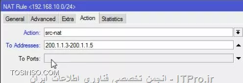 وب سایت توسینسو