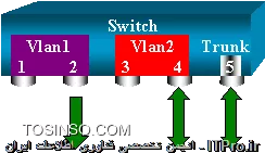 تصویر پانزدهم