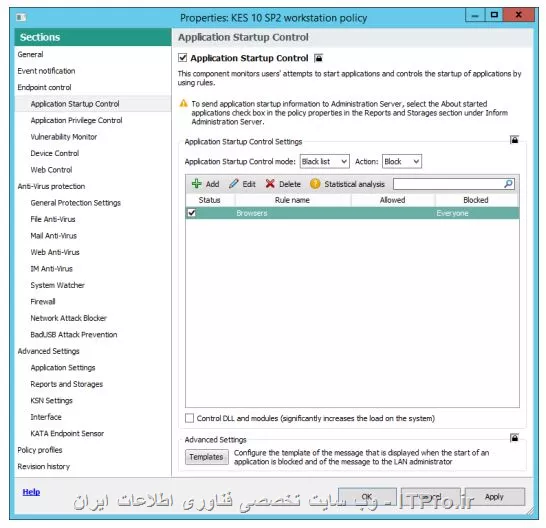 وب سایت توسینسو