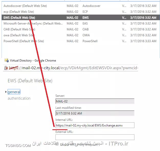نحوه مهاجرت (Migration) از Exchange Server 2013 به Exchange Server 2016 قسمت دوم