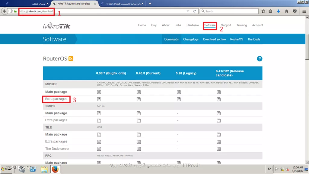 Site mikrotik