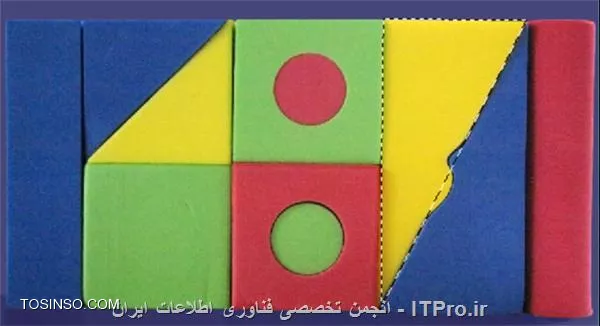 وب سایت توسینسو