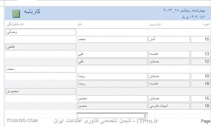 وب سایت توسینسو
