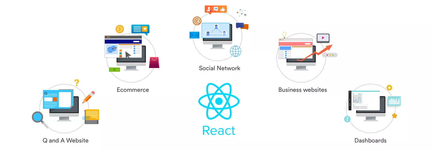 آموزش react