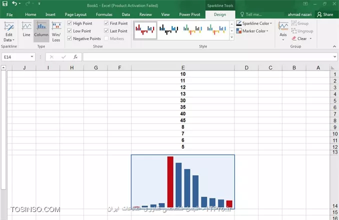 وب سایت توسینسو