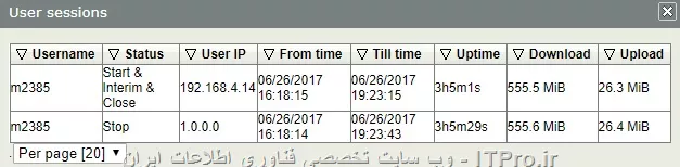وب سایت توسینسو