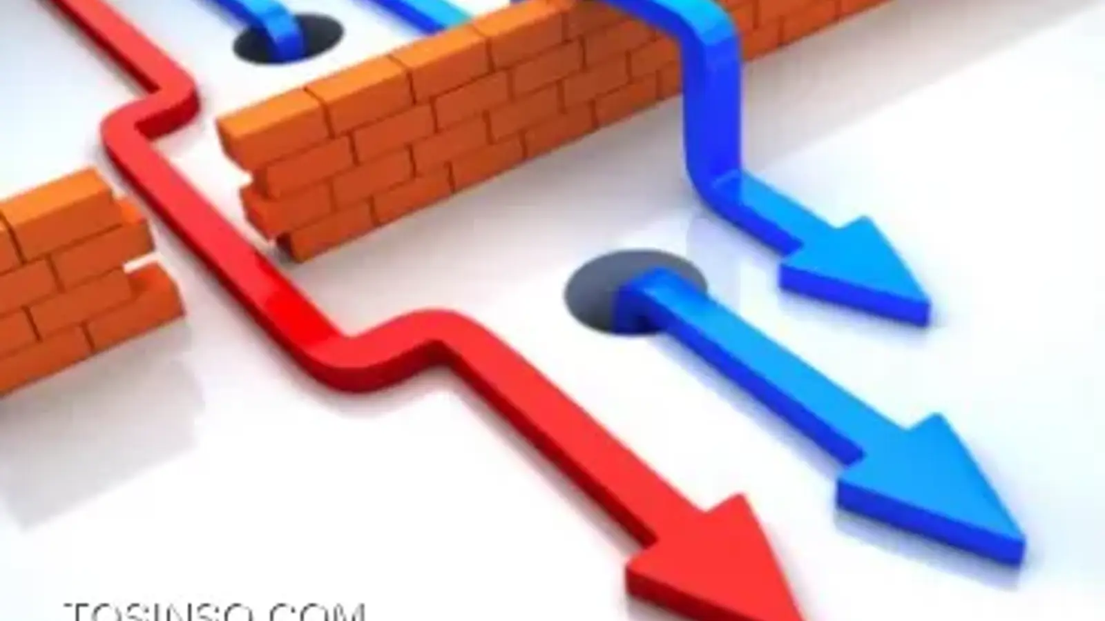 6 نکته در طراحی و راه اندازی فایروال در شبکه که باید بدانید