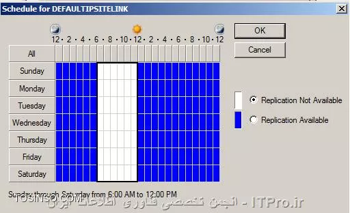تعیین زمان مشخص برای Replication بین دو Domain Controller