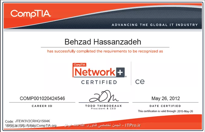 network