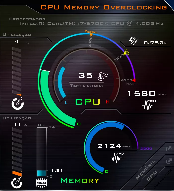 اورکلاک کردن CPU چیست