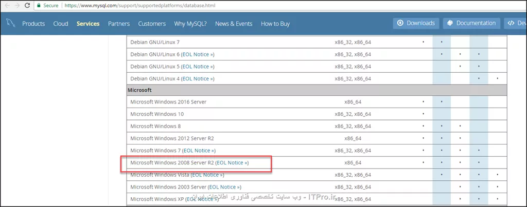 با سلام 
دوست عزیز ای کاش مراحل انجام شده برای نصب هم میگفتین ....
به هر حال دوست عزیز برای نصب MYsql  بروی ویندوز سرور می تونید از WEB PLATFORM INSTALLER اقدام کنید :
آخرین نسخه رو از این لینک دانلود کنید :
https://www.microsoft.com/web/downloads/platform.aspx
آخرین نسخه نسخه ی 5 است .
عد از نصب وب پلتفورم می تونید با تایپ کردن اسم مخفف اون توی ران اونو اجرا کنید :
wpilauncher.exe
بعد از اجرا شدن در قسمت سرچ یا همون جستجو که در بالا سمت راست واقع شده است تایپ کنید :
MYSQL
بعد از اتمام جستجو و یافتن mysql اون و انتخاب کنید و بروی install کلیک کنید
<center>
||https://dba.tosinso.com/files/get/939fe5c2-b4c6-43a8-acd9-127f970cf051||
<center>
امیدوارم مشکلتون حل بشه از این طریق .
نسخه ی ویندوز سرورتون 2008 هست یا 20008 R2 ؟ برای نصب mysql احتیاج به R2 دارید .
بر اساس این لینک :
https://www.mysql.com/support/supportedplatforms/database.html
<center>
||https://dba.tosinso.com/files/get/9605731f-4fae-4cd0-bc8f-9539b7a9b789||
<center>
این پیغام مبنی بر این هست که یکسری از پکیج پیشنایزهای mysql بروی سیستمتون موجود نیست