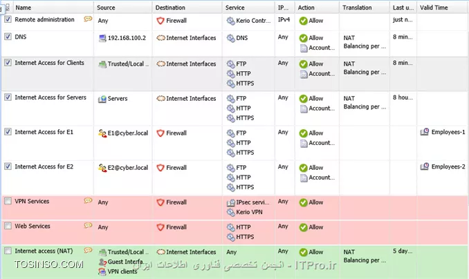 بازه زمانی دسترسی اعضای گروه E1 از ساعت 8صبح تا 6 بعد از ظهر می باشد و برای گروه E2 از ساعت 6 بعد از ظهر تا 8 صبح فرداش می باشد، اعضای گروه E1 دربازه زمانی خود اینترنت دار شدن ولی اعضای گروه E2 اینترنت دار نشدن که این درست بود ولی بعد از اینکه در بازه زمانی اعضای گروه E2 قرار گرفتم اعضای این گروه اینترنت دار شدن و همچنین اعضای گروه E1 نیز اینترنت دار شدن که نمی بایست اینترنت دار می شدند!؟
طبق راهنمایی های جنابعالی اول Rule ای را جهت اینترنت دار کردن کلاینت ها ایجاد کردم که بدین صورت شد:
||http://network.tosinso.com/files/get/4c4245a3-553c-42b8-858e-d95edd472114||
بعداً Rule های مربوط به زمانبندی ها رو ایجاد کردم، اما در هر حالت فقط این Rule بالایی اعمال می شود؟!
این هم تصویر کلی از Rule ها:
||http://network.tosinso.com/files/get/9687eb96-3716-40cb-966c-b273bfc5affe||