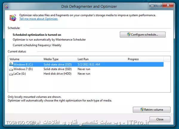وب سایت توسینسو