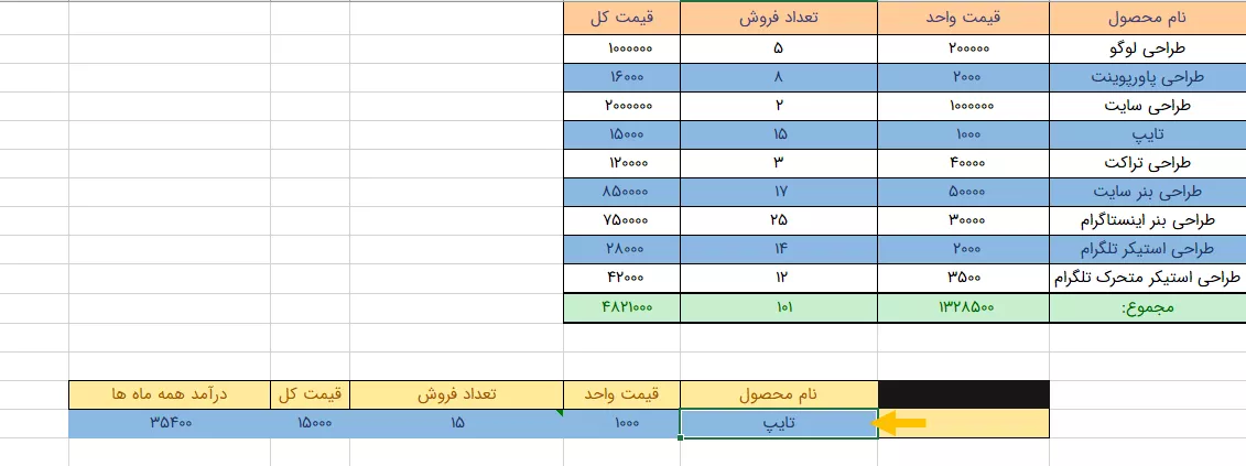 ایجاد باکس جستجوی حرفه‌ای با کمک تابع vlookup