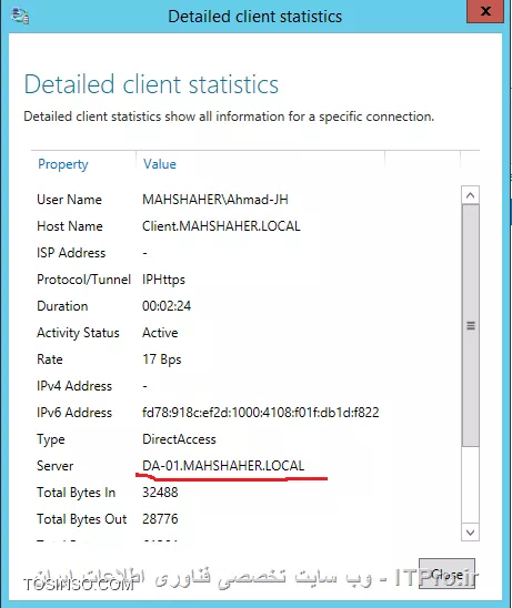 ایجاد  High Availability و Load Balancing برای DirectAccess Server