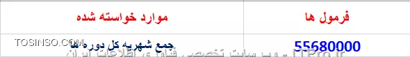 وب سایت توسینسو