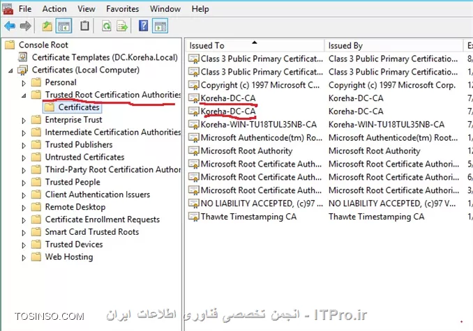 آموزش راه اندازی RMS یا Right Management Services در ویندوز سرور 2012