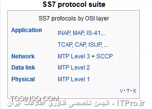 وب سایت توسینسو