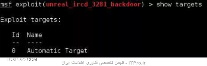 وب سایت توسینسو