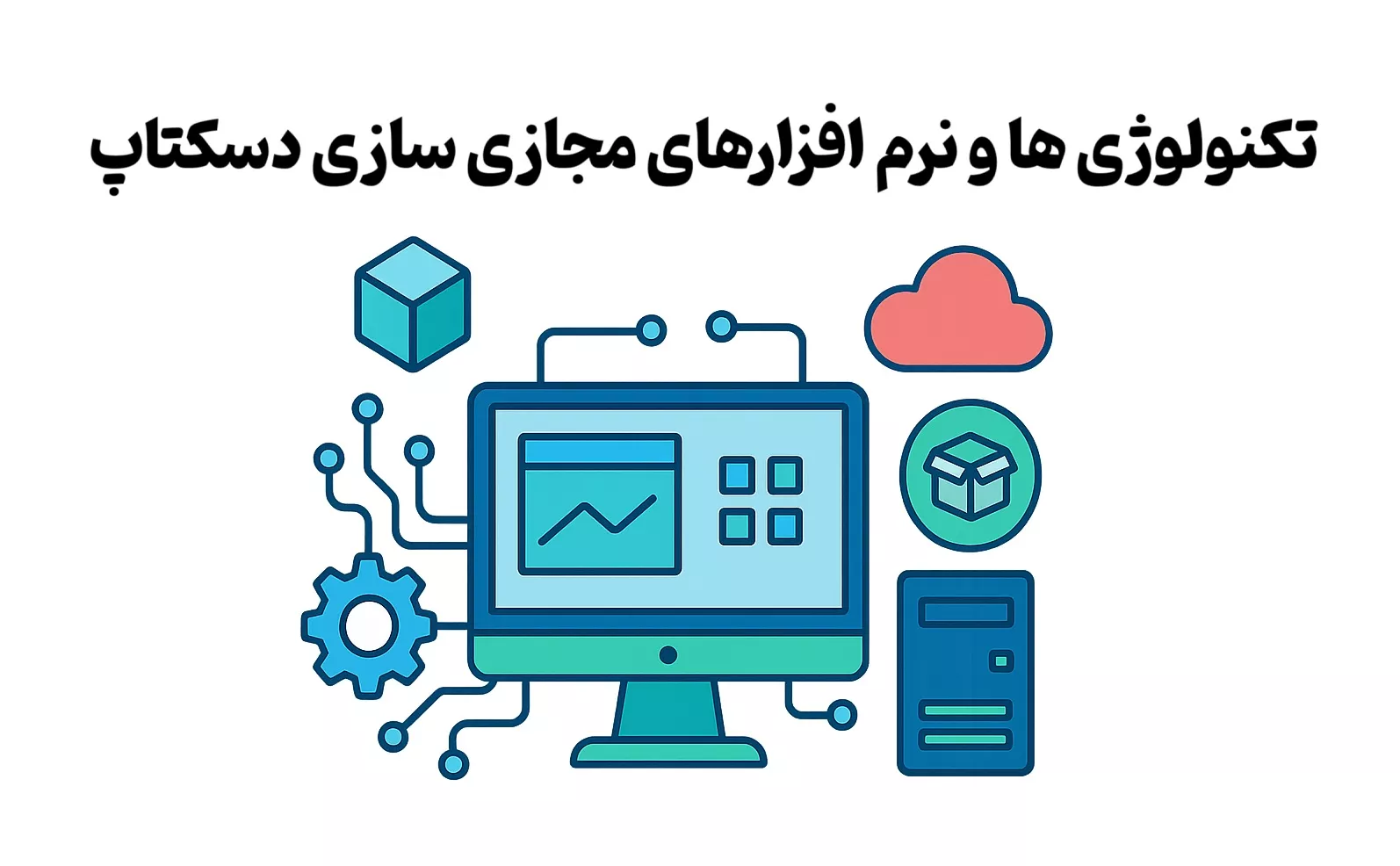 تکنولوژی ها و نرم افزارهای مجازی سازی دسکتاپ