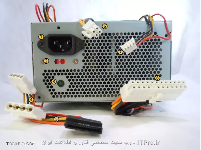 مادربرد چیست ، اجزای مادربورد 