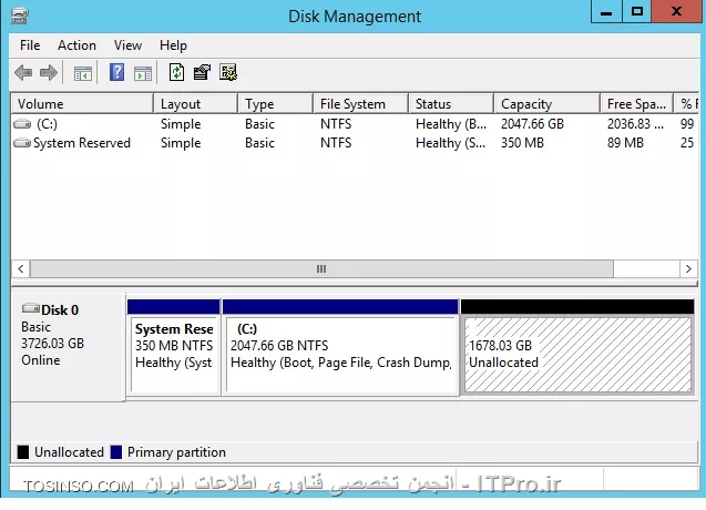 سلام دوستان
سروری داریم به خاطر مبحث امنیت داده ها بصورت radi5 راه اندازی کردیم 3 تا هارد ،هر هارد  2TB 
رید انجام شده بصورت سخت افزاری است
ویندوز هم بر روی همین هاردها نصب شده (محدودیت مالی)

 طبق عکس

||http://tosinso.com/files/get/9b30f78b-a92a-43fd-8540-4048c828a950||

حالا سوالم اینه :

1-آیا رید انجام شده طبق عکس درست صورت گرفته؟و اون فضای غیر قابل استفاده به خاطر mbr بودنه؟
2-باید واسه استفاده کردن اون فضا غیر قابل استفاده (اگر بشه)حتما به GPt تغییر داد هارد رو؟
3-برای تغییر سایز پارتیشن درایو C با توجه به اینکه raid5 هست میتوان از extend Volume یا Shrink Volume استفاده کرد یا نرم افزار خاصی باید استفاده بشه؟
4-به نظر شما stoorage pool برای کار من مناسب تره (به خاطر امنیت داده ها بر روی سرور) یا پارتیشن ها رو طبق سوال قبل جدا کنم و اطلاعات رو روی اون پارتیشن ها ذخیره کنم؟

سپاسکذارم