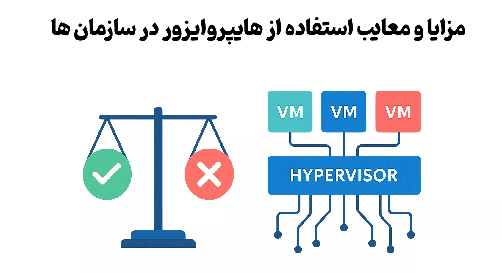 مزایا و معایب استفاده از هایپروایزور در سازمان ها