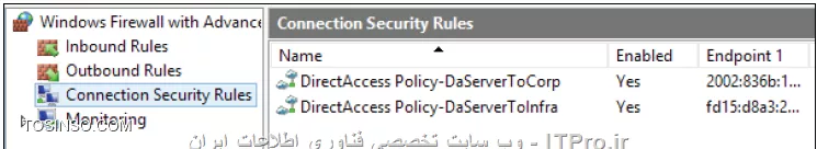 وب سایت توسینسو