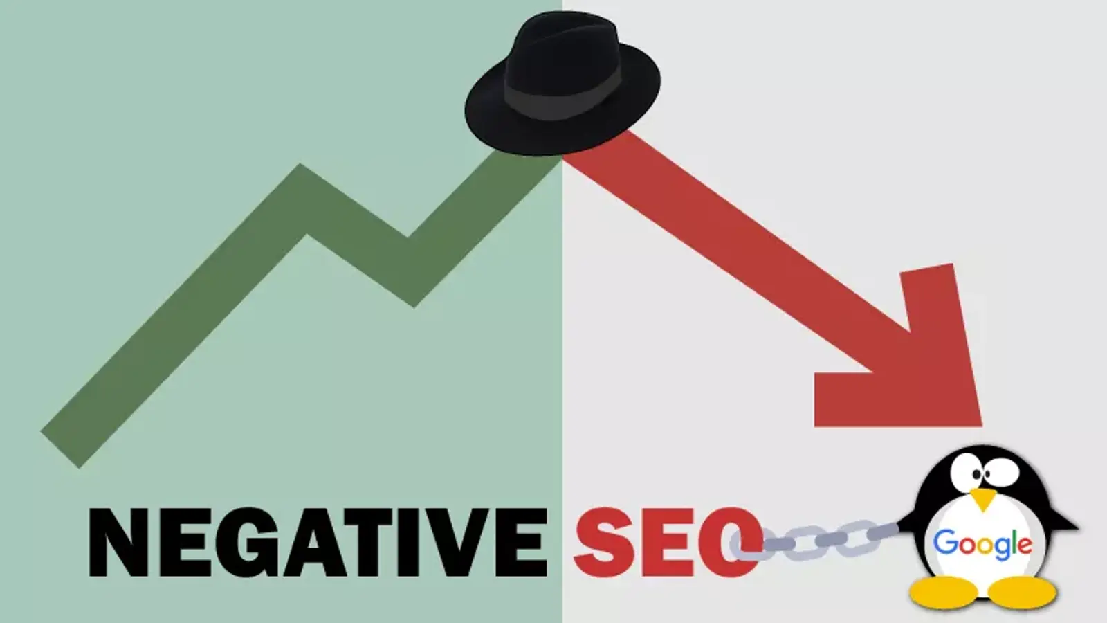 سئوی منفی ( Negative SEO ) چیست؟ به زبان ساده