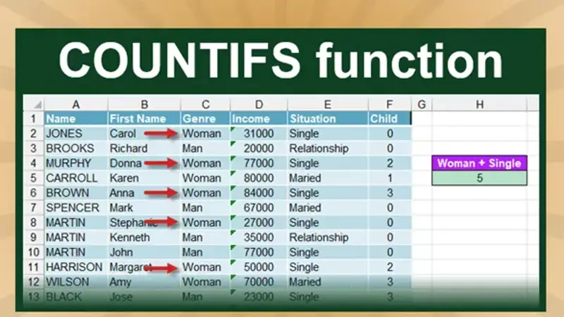 آموزش کامل و کاربردی توابع COUNTIF و COUNTIFS در اکسل
