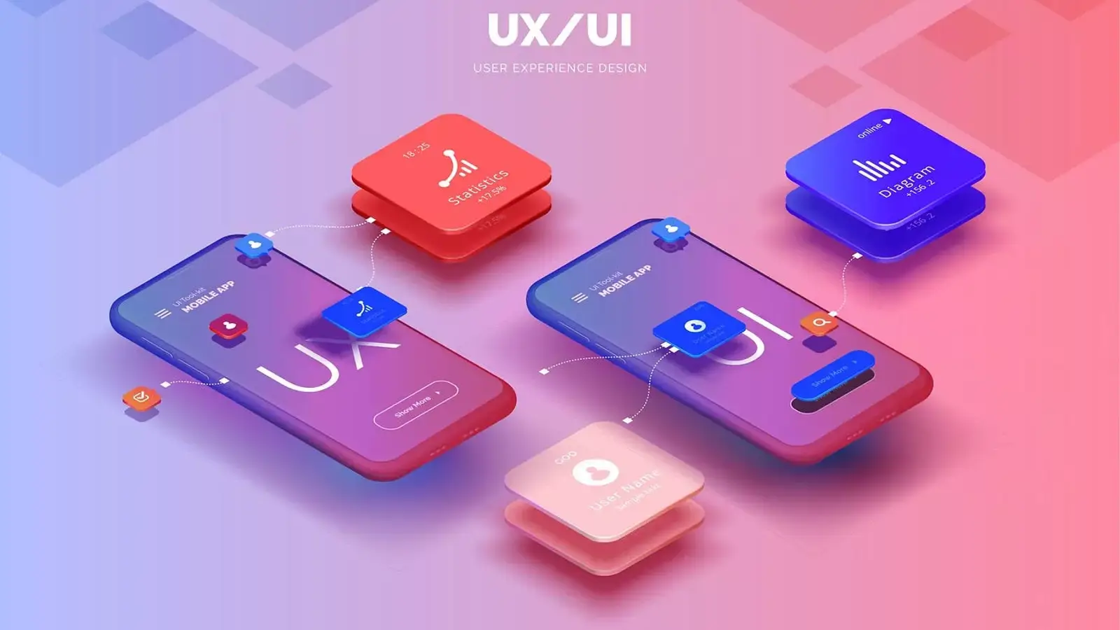 طراحی رابط کاربری چیست؟ آشنایی با اصول، ابزارها و ترندهای 2025