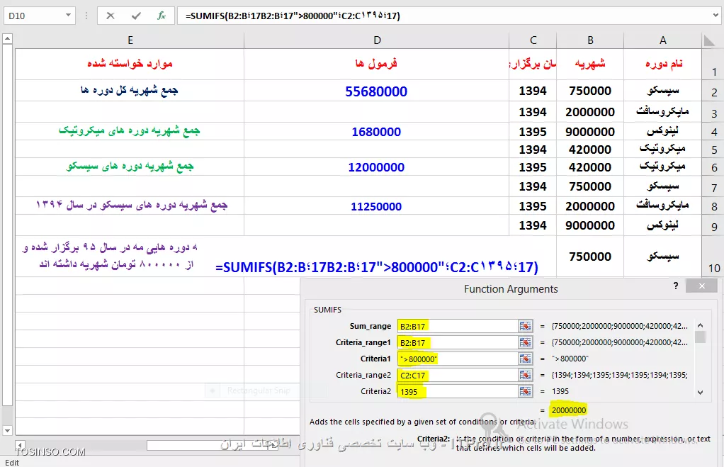 وب سایت توسینسو