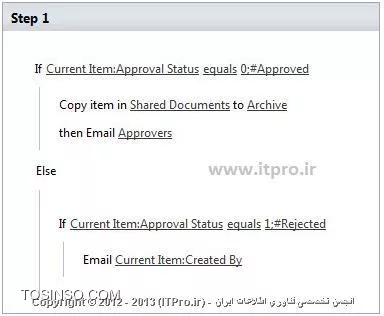 آموزش ایجاد Workflow در SharePoint Server 2010
