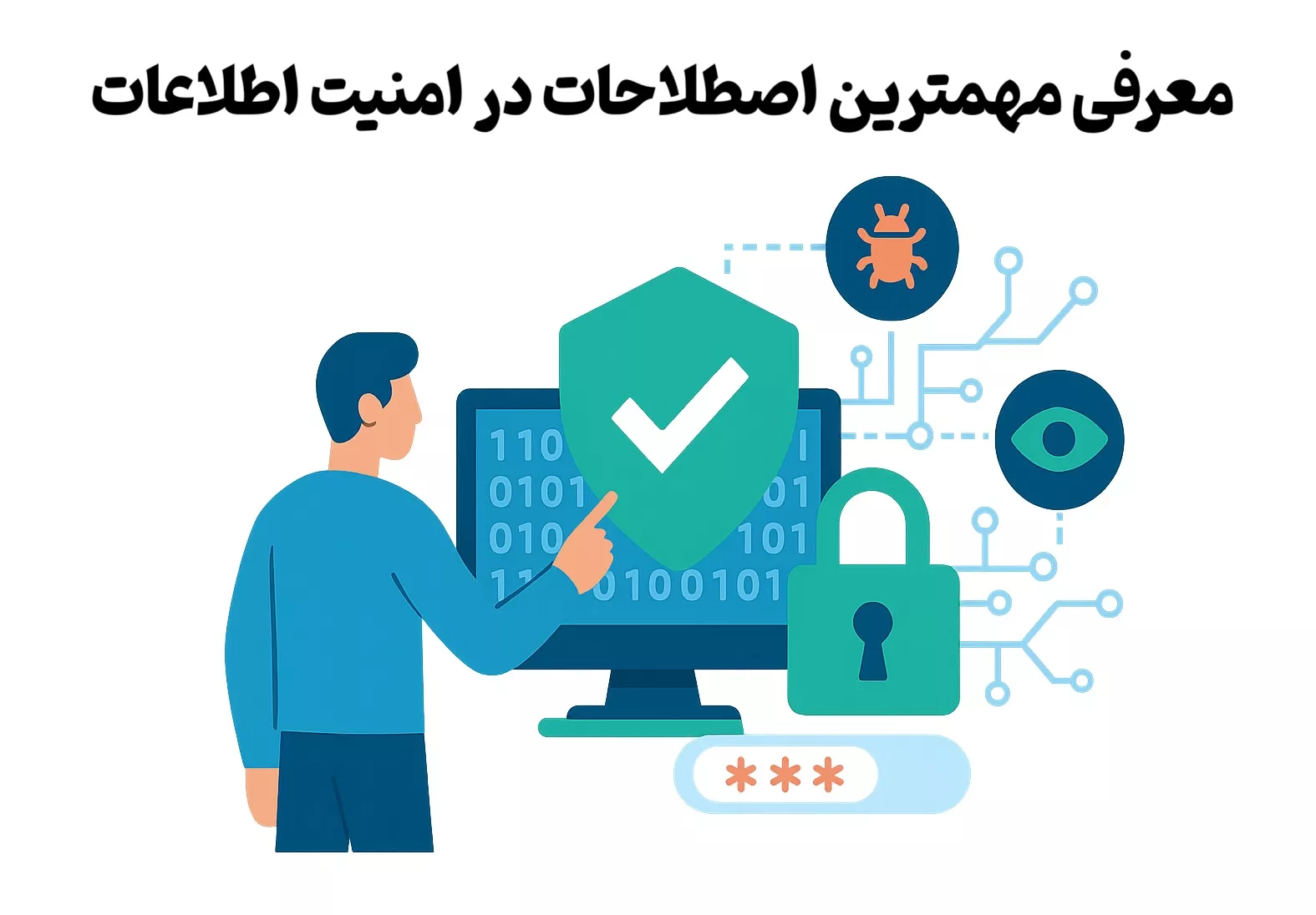 معرفی مهمترین اصطلاحات در امنیت اطلاعات