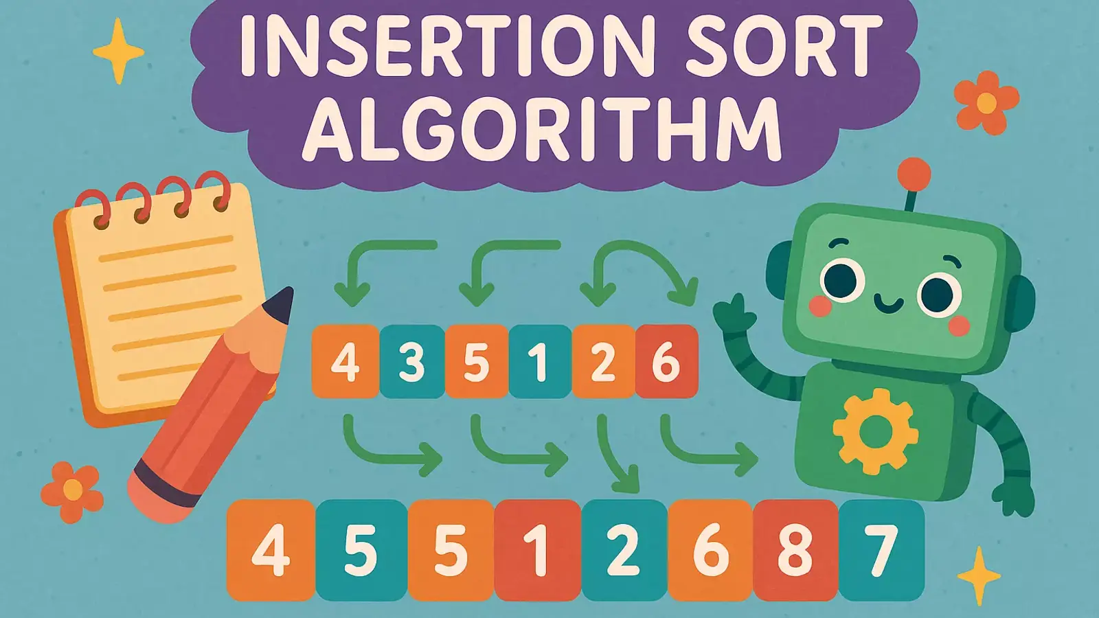 آموزش الگوریتم مرتب سازی درجی (Insertion Sort) + نمونه کد