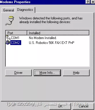 خطاهای مودم ADSL