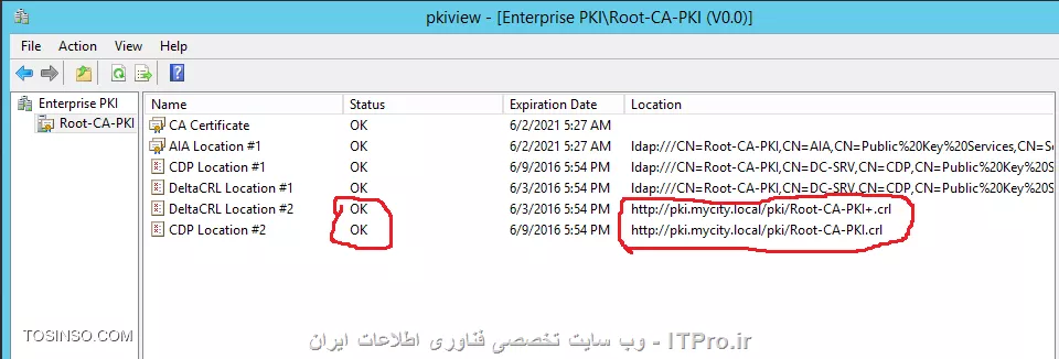 آموزش جامع PKI در مایکروسافت و Active Directory Certificate Services : قسمت سوم
