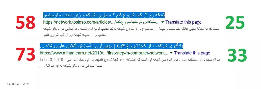 چک لیست سئو محتوا