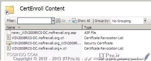 SSTP VPN