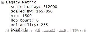 وب سایت توسینسو