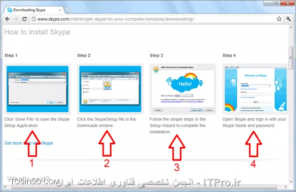 1- بله رایگان هست
2-  بله روی تمام  سیستم عامل ها :Windows XP with SP3, Vista, 7, 8 or 8.1،Linux،Mac
3- از طریق این نرم افزار هم تماس صوتی و هم تماس تصویری برقرار میشود
4- فکر کنم فقط یه اکانت میشه باز کرد با یک ایمیل

اسکایپ نرم‌افزاری کاربردی است که به کاربر اجازه می‌دهد به وسیله صدا روی پروتکل اینترنت با دیگران تماس برقرار کنند. تماس صوتی و تصویری بین کاربران اسکایپ کاملاً رایگان است .این برنامه امکانات مختلف دیگری مانند پیام‌رسان فوری، انتقال فایل، ویدیو کنفرانس و پست صوتی در اختیار کاربران قرار می‌دهد.

برای ایجاد اکانت اسکایپ:
وارد سایت اسکایپ ( www.skype.com) شده و در قسمت بالا، سمت راست روی Join Skype کلیک کنید (تصویر زیر)
||اسکایپ::http://icdl.tosinso.com/files/get/a408722c-9463-4200-8194-92447374daa1||
وارد صفحه عضویت میشوید (تصویر زیر). فرم عضویت را به شرح زیر پر کنید

۱– نام خود را وارد کنید
۲– نام خانوادگی خود را وارد کنید (البته این نام ها میتوانند مستعار باشند)
۳– ایمیل خود را وارد کنید (اگر ایمیل ندارید از اینجا یاد بگیرید)
۴- ایمیل خود را دوباره وارد کنید
||اسکایپ2::http://icdl.tosinso.com/files/get/99a6276e-6f28-45a9-8221-5df0c0915270||
ادامه ی فرم را طبق تصویر زیر و به شرح زیر پر کنید:

۱- روز تولد خود را انتخاب کنید
۲- ماه تولد خود را انتخاب کنید
۳- سال تولد خودتان را وارد کنید
۴- جنسیت خود را انتخاب کنید (مرد: Male  و زن: Female  میباشد)
۵- کشور خودتان را انتخاب کنید (که البته این را خود اسکایپ با توجه به ip شما انتخاب خواهد کرد)
۶- نام شهر خودتان را وارد کنید (میتوانید این فیلد را خالی بگذارید)
۷- زبان خود را انتخاب کنید. چون زبان فارسی در این سایت وجود ندارد، پس ما زبان انگلیسی را انتخاب میکنیم
۸- شماره موبایل خود را وارد کنید ( میتوانید این فیلد را خالی بگذارید)
۹- قصد شما را از عضویت در سایت اسکایپ میپرسد. که ما گزینه Mostly Personal… (برای استفاده شخصی) را انتخاب میکنیم
||اسکایپ3::http://icdl.tosinso.com/files/get/dd7ab0b0-acc4-4bee-a796-3e6129874175||
ادامه ی فرم را طبق تصویر زیر و به شرح زیر پر کنید:

۱- نام کاربری خود را که میخواهید در اسکایپ از آن استفاده کنید، وارد کنید
۲- میتوانید نام کاربری خود را از میان پیشنهاد های ارائه شده انتخاب کنید
۳- یک رمز عبور برای خود وارد کنید
۴- همان رمز عبور را دوباره وارد کنید
نکته: در رمز عبور خود باید حداقل از یک حرف به همراه یک عدد استفاده کنید. (این مورد را سایت اسکایپ برای امنیت بیشتر رمز عبور در نظر گرفته است)
||اسکایپ4::http://icdl.tosinso.com/files/get/620f38ad-e977-4a5a-85f5-adef0ec5bb23||
در ادامه فرم را به شرح زیر، طبق تصویر کامل کنید:

۱- این تصویر برای اطمینان از اینکه شما یک روبات نیستید در نظر گرفته شده است
۲- حروف تصویر بالا را در این کادر وارد کنید (این تصویر برای هر کس متفاوت خواهد بود)
۳- اگر نتوانستید حروف در تصویر را بخوانید، از این گزینه برای نمایش یک تصویر با حروف جدید استفاده کنید
۴- برای ادامه روی I agree – Continue کلیک کنید
||اسکایپ6::http://icdl.tosinso.com/files/get/46b63e74-edea-4c16-95d5-f5a00161b4f0||
اگر خطایی در پر کردن فرم وجود نداشته باشد،

شما به مرحله ی بعدی ثبت نام هدایت خواهید شد (تصویر زیر)
۱– از شما به خاطر عضویت در اسکایپ تشکر میکند
۲- به شما پیشنهاد میکند که برای برخورداری از امکانات بیشتر، به اکانتتان اعتبار پولی بیفزایید
۳- برای اینکه بدون افزودن اعتبار، اکانتتان را بسازید، گزینه Not now, thanks  را انتخاب کنید
۴– و روی Continue کلیک کنید
||اسکایپ7::http://icdl.tosinso.com/files/get/e43d297a-8bb2-484e-abdb-2b8f424753bb||
پنجره ی دانلود یک فایل ۸۵۴ کیلوبایتی برای شما باز خواهد شد. فایل را دانلود کنید. این فایل نرم افزار skype میباشد که با اکانتی که میسازید، میتوانید به آن وارد شوید.

صفحه ی باز شده نیز آموزش نصب و استفاده از این نرم افزار میباشد (تصویر زیر)

۱– فایلی که پنجره ی دانلود آن برایتان باز شده را ذخیره کنید
۲– پس از دانلود ، فایل دانلود شده که نرم افزار اسکایپ است را اجرا کنید
۳– مراحل نصب را طی کنید. که عبارتند از (۱- i agree install  و ۲: continue  و ۳ : صبر کنید تا نصب شود)
۴– پس از پایان نصب، با نام کاربری و رمز عبورتان (که در مراحل عضویت وارد کردید) وارد شده و از امکانات اسکایپ استفاده کنید
||http://icdl.tosinso.com/files/get/a0d7f6d7-6349-49ec-9584-38fceccfc7af||
