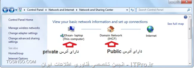 وب سایت توسینسو