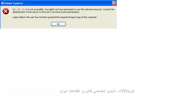 error 