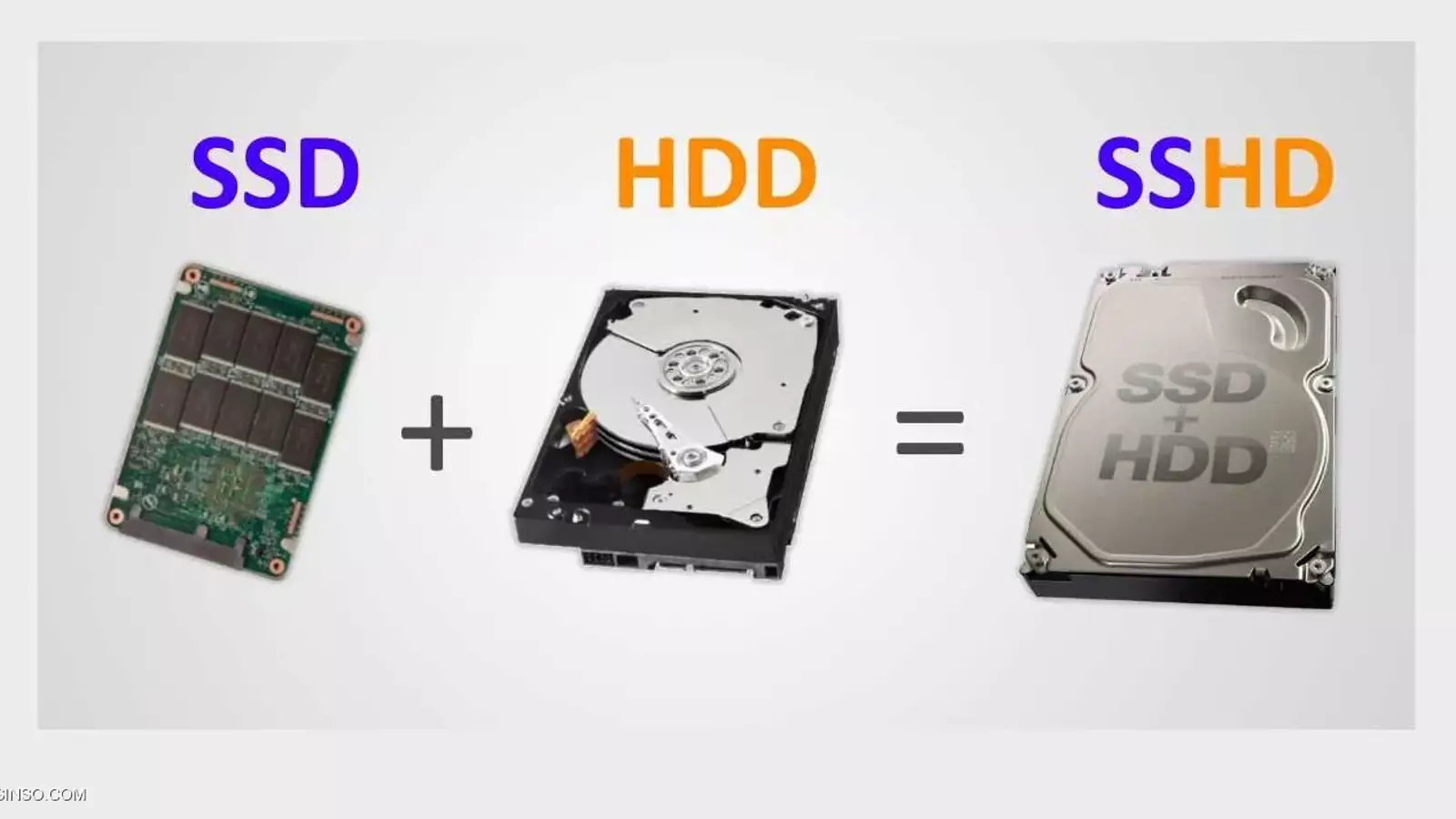 هارد SSHD چیست؟