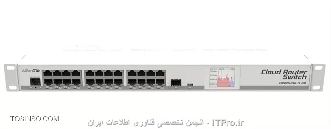 وب سایت توسینسو