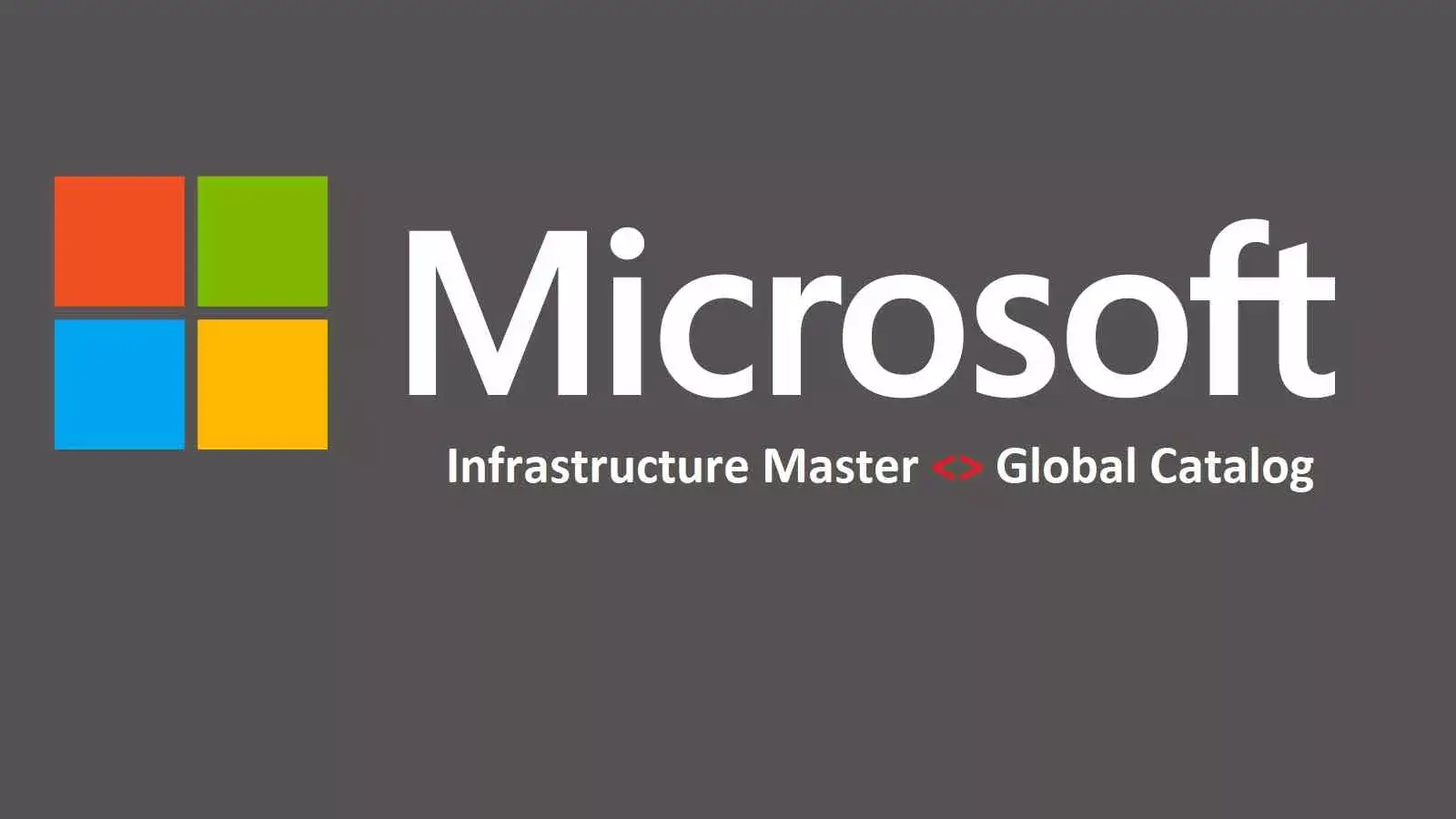 چرا Infrastructure Master و Global Catalog نباید روی یک DC باشند؟