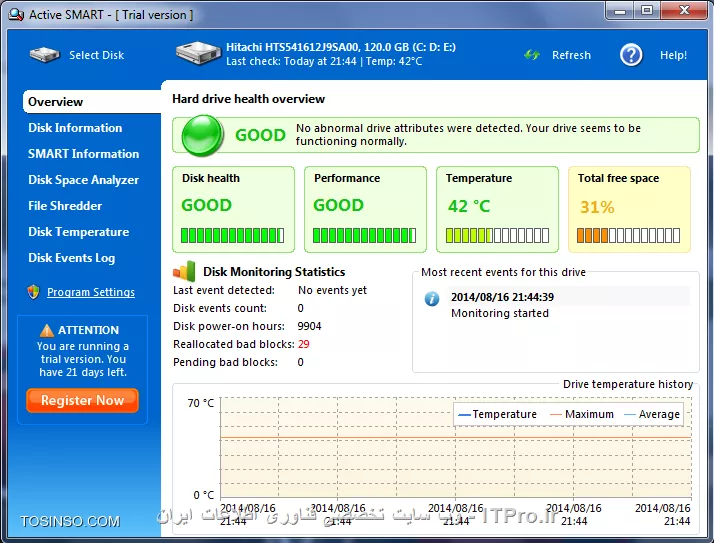SMART در هارد دیسک