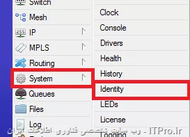 identity